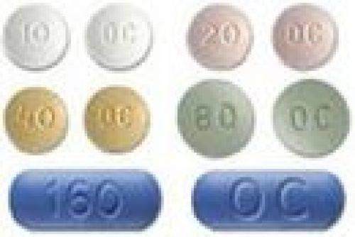Oxycontin pills and tablets